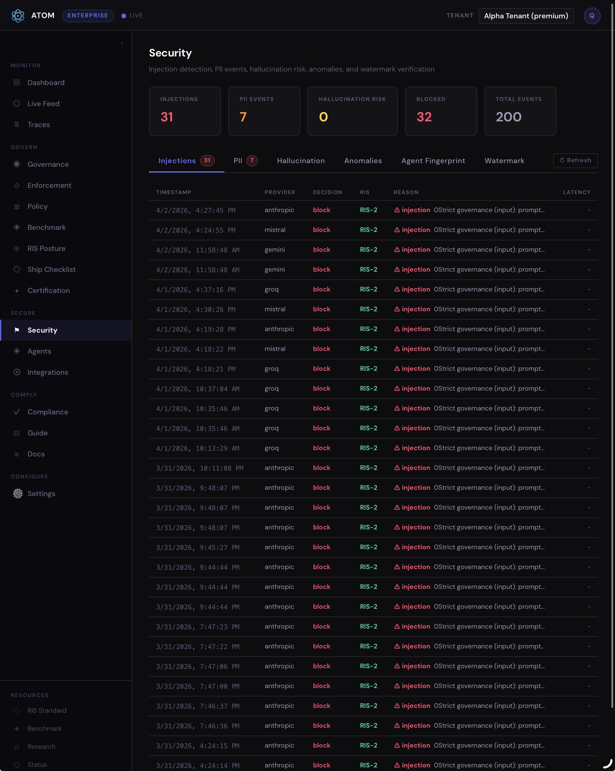 ATOM Security - threat detection